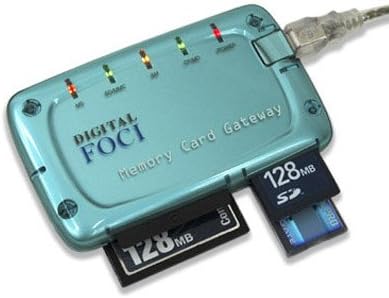 Dijital Odak Hafıza Kartı Ağ Geçidi - USB 2.0 Çok Formatlı Hafıza Kartı Okuyucu (Gri)