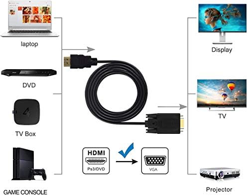 HDMI-VGA Kablosu, 6ft / 1.8 m HDMI Erkek-VGA Erkek D-SUB 15 Pin M/M Bağlantı Kablosu, HDMI-VGA tek Yönlü İletim Kablosu (Sinyal