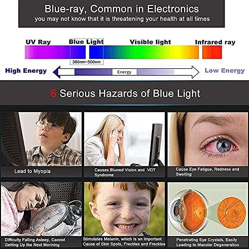 Anti mavi ışık mat filtre için 43-75 İnç TV, PS5 aksesuarları OLED Led LCD Tv ekran koruyucu film Kapalı ve açık Kurulumu kolay,
