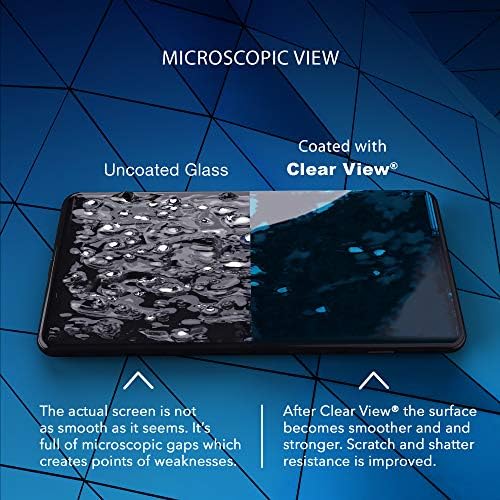 Tüm Akıllı Telefonlar Tabletler ve Saatler için ClearView Sıvı Cam Ekran Koruyucu 4 Cihaza Kadar Nano Korumada Silin-Şişe