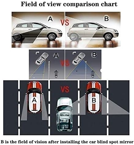 XJZHJXB Araba Kör nokta Aynaları Kör nokta Aynaları ile uyumlu Mercedes-AMG AMG S, 2 Paket Park yardımı Aynası, 4 Model Ayarlanabilir