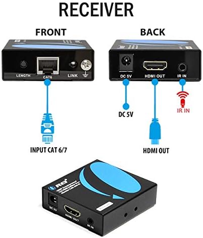 OREI 1x2 HDMI Extender Splitter Üzerinde Tek Kablo CAT6/7 1080 P İle IR Uzaktan EDID Yönetimi-kadar 132 Ft-Döngü Out - Düşük