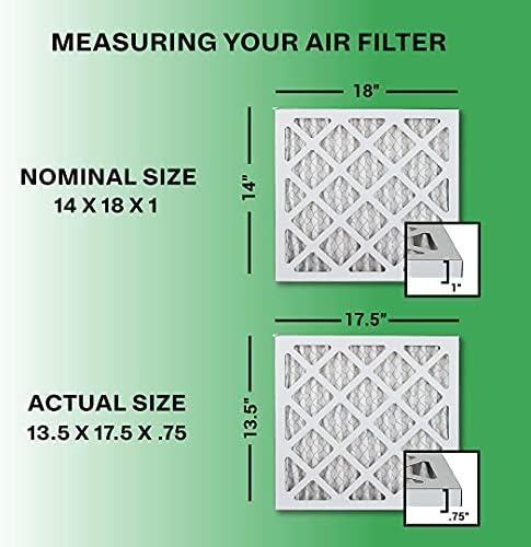 Filterbuy 14x18x1 Hava Filtresi MERV 8, Pileli HVAC AC Fırın Filtreleri (2'li Paket, Gümüş)