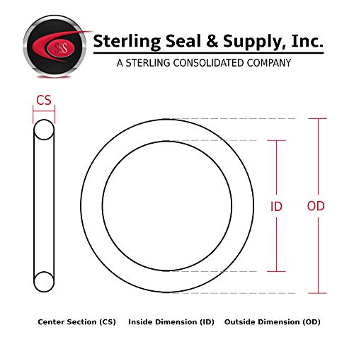 029 Buna / NBR Nitril O-Ring 70A Kıyı Siyahı, Sterling Seal (25'li Paket)