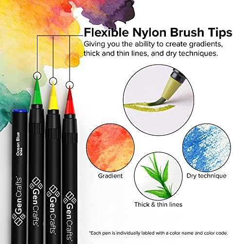 GenCrafts tarafından Suluboya Fırçası Kalemleri - 20 Premium Renk Seti-Gerçek Fırça Uçları-Karışıklık Yok Saklama Kutusu-Yıkanabilir