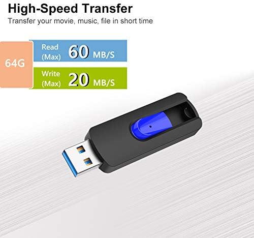 JUANWE 64 GB USB Flash Sürücü USB 3.0 Başparmak Sürücü Geri Çekilebilir Slayt Memory Stick Kalem Sürücü Yüksek Hızlı Atlama Sürücü