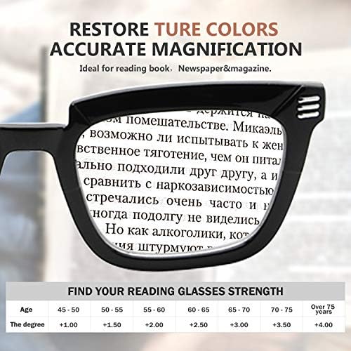 Eyekepper 5-Pack Tasarım okuma gözlükleri Kadınlar için Okuma Güneş Gözlüğü Dahil