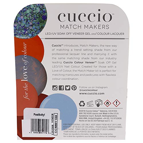 Cuccio Matchmaker-Renkli Tırnak Cilası ve Kaplama Jel Cilası-Pozitiflik! - 2 pc