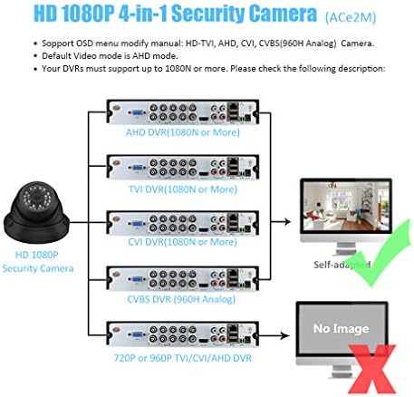 TMEZON 4 Paket HD 2.0 MP 1080 P AHD/CVI/TVI/960 H Bullet Güvenlik Kamera Gündüz Gece Görüş 36 IR Ledler Su Geçirmez Açık/Kapalı