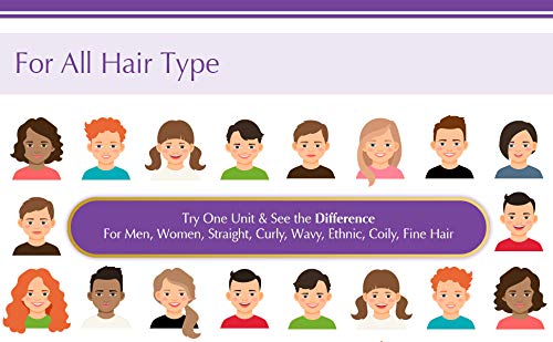Lipogaine Big 5 Saç İnceltme ve Kırılma için Uyarıcı Şampuan, Tüm Saç Tipleri, Erkekler ve Kadınlar için, Biyotin, Kafein, Argan