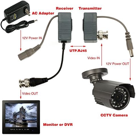 CCTV Kamera için RJ45 Kablo Video + Güç Balun Konnektörüne BNC 4 Çift