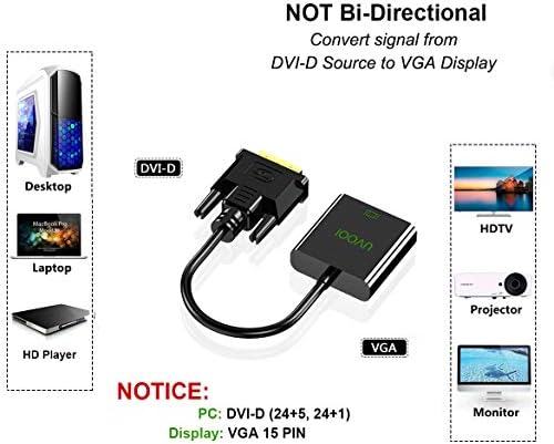 Aktif DVI-D-VGA Adaptörü 1080P, DVI 24 + 1-VGA Erkek-Dişi Adaptör, Altın Kaplamalı (2'li Paket)