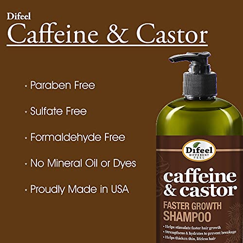 Difeel Kafein ve Castor Daha Hızlı Büyüme Şampuanı 33.8 oz.