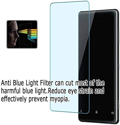 Puccy 2 Paket Anti mavi ışık Ekran Koruyucu Film, Garmin GPSMAP ile Uyumlu 7612xsv 12.1 TPU Guard (Değil Temperli Cam Koruyucular