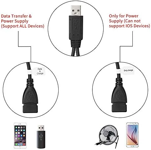 USB 2.0 Dişi-Erkek Splitter Kablosu, Electop USB A Erkek-Çift USB Dişi Jack Y Splitter Şarj Kablosu (Veri Aktarımı için Bir Bağlantı