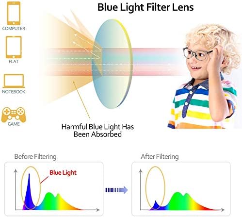STGATN Çocuklar Mavi ışık Engelleme Gözlük Kayış Parlama Önleyici Koruma Anti-Yorgunluk Gözlük Erkek Kız Age3-12