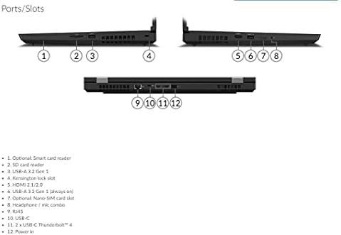 En yeni Lenovo ThinkPad T15g Gen 2, 11. İ7-11800H, 15.6 4K UHD (3840 x 2160), HDR400, 600 nit, 32GB DDR4, 1 TB SSD, Max-Q 16GB