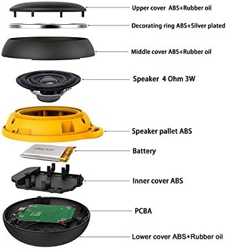 Ajusen Su Geçirmez Bluetooth Hoparlörler V4. 1 HD Güçlü Surround Ses Su Geçirmez Darbeye Dayanıklı Taşınabilir spor hoparlör