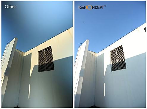 K & F Konsept 37mm Fader ND Filtre Nötr Yoğunluk Değişken Filtre ND2 için ND32 için Kamera Lens HİÇBİR X Nokta, Nanotec, Ultra-İnce,