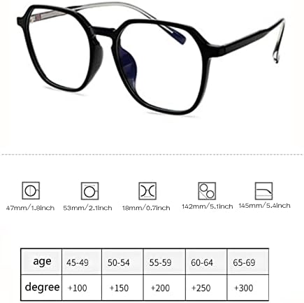 D M Siyah Moda Okuma Gözlükleri, Erkekler için Anti-UV Bilgisayar Gözlükleri/Anti-Göz Yorgunluğu/Anti-Mavi ışık/fotokromik (Renk: