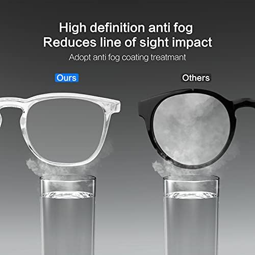 Kadınlar için güvenlik gözlükleri Anti Sis güvenlik gözlükleri Mavi ışık Engelleme Hemşire Göz Koruması Erkekler İçin Yan