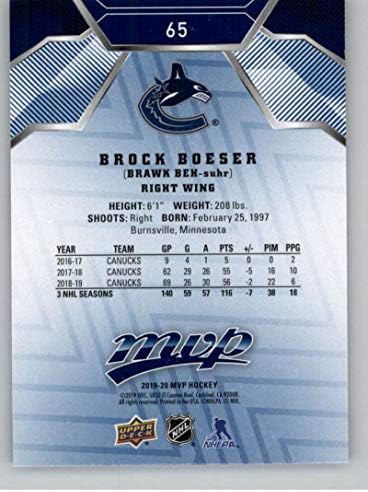 2019-20 Üst Güverte MVP Mavi Fabrika Seti Paralel Hokey 65 Brock Boeser Vancouver Canucks Resmi NHL Ticaret Kartı UD
