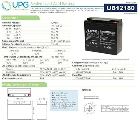 UPG UB12180 12 V 18AH SLA Eklemek Terminali Pil, para Sistemleri ile Uyumlu Pro 1400, 1400i
