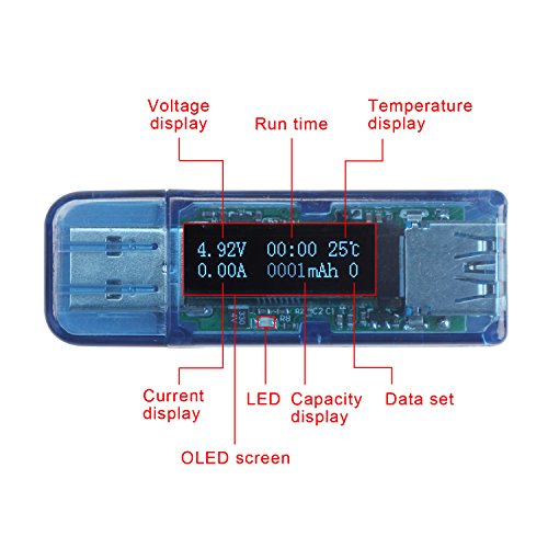 DROK USB 3.0 Hub Koruyucu Çok Test Cihazı, OLED Ekran Cep Dijital Multimetre, DC Voltmetre Ampermetre Kapasite Ölçer Termometre