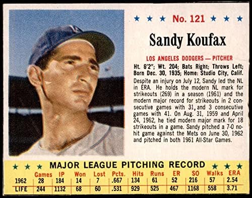 1963 Jello 121 Sandy Koufax Los Angeles Dodgers (Beyzbol Kartı) VG Dodgers