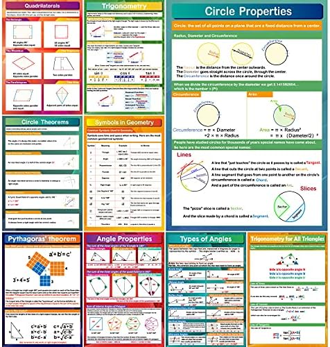9 Matematik Geometri Posterler Eğitim Açıları Üçgenler Trigonometri Daire Matematik Sınıf Dekor için Orta Okul ve Lise Sınıf
